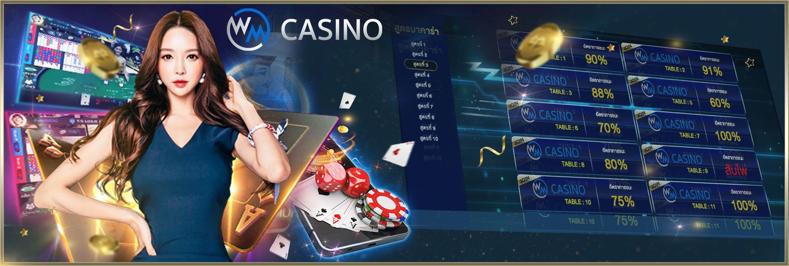 Wm casino เสือมังกร คาสิโนออนไลน์ เกมดี เล่นง่าย