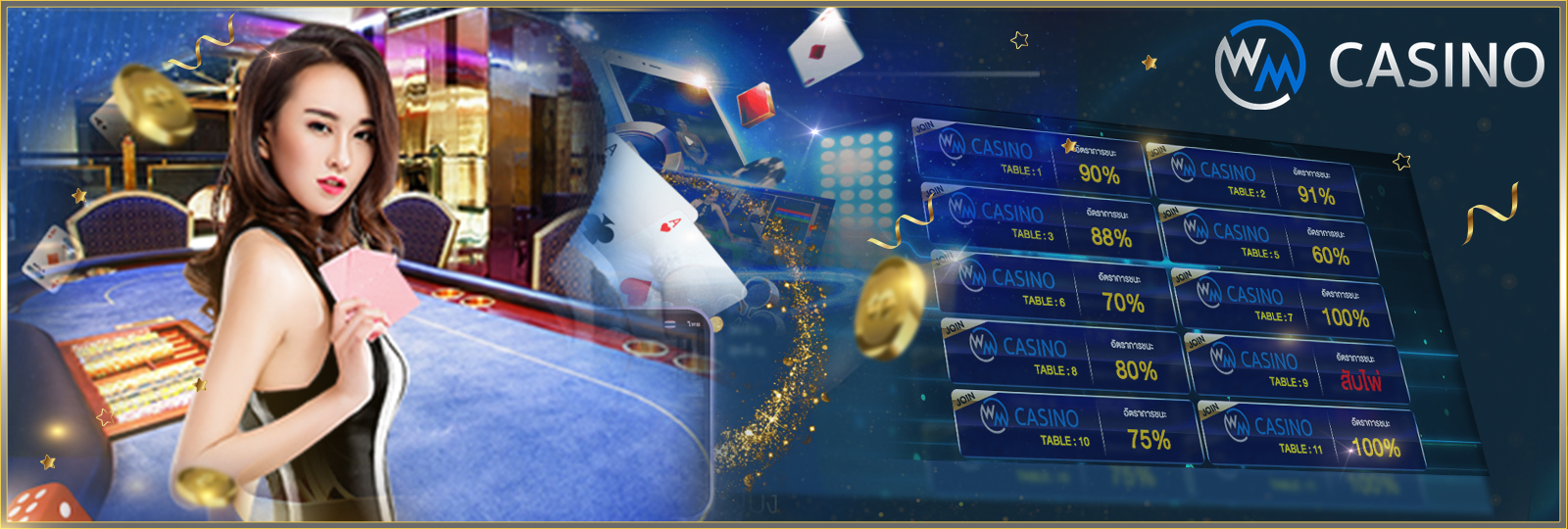 Wm casino เครดิตฟรี คาสิโนออนไลน์ ครบเครื่องเกมพนัน